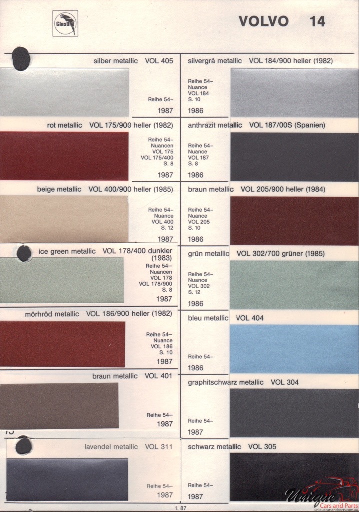 1987 Volvo Paint Charts Glasurit 3